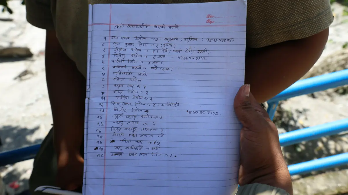 List of survivors. Photo by Suman Nepali of Nepali Times. Used with permission.
